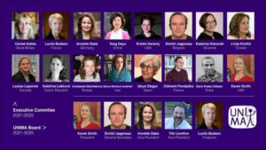 Nueva Comisión de UNIMA INTERNACIONAL (mayo de 2021)